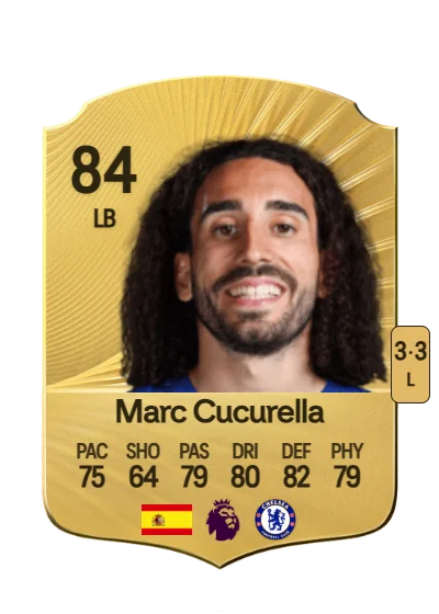 Marc Cucurella Saseta card
