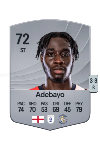 Elijah Adebayo card
