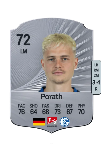 Finn Porath card