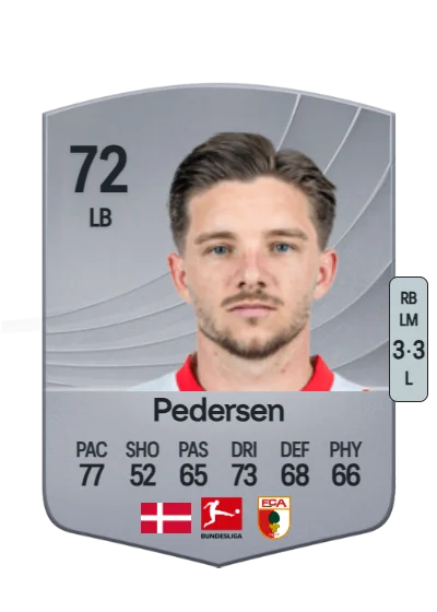 Mads Pedersen card