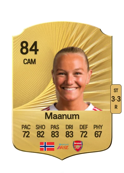 Frida Maanum card