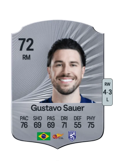 Gustavo Affonso Sauerbeck card