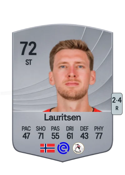 Tobias Lauritsen card