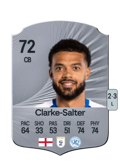 Jake Clarke-Salter card