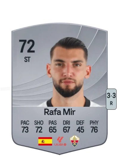 Rafael Mir Vicente card