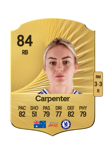Ellie Carpenter card