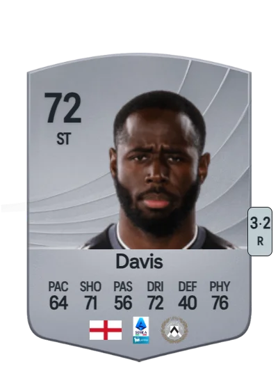 Keinan Davis card