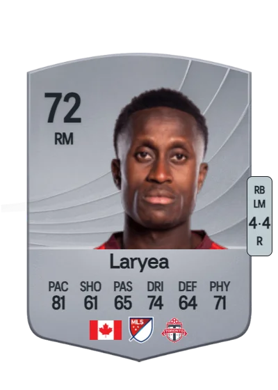 Richie Laryea card