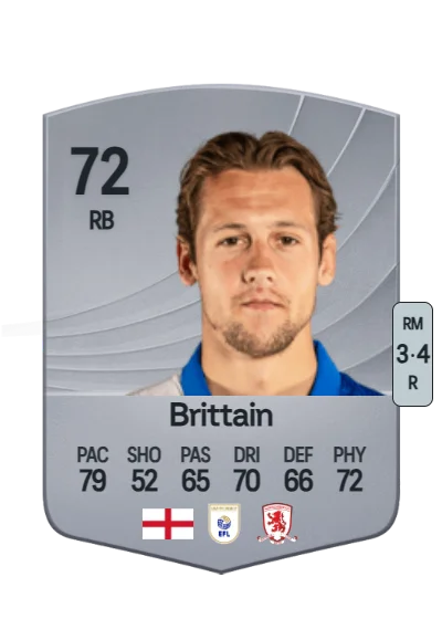 Callum Brittain card