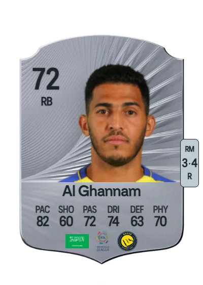 Sultan Al Ghannam card