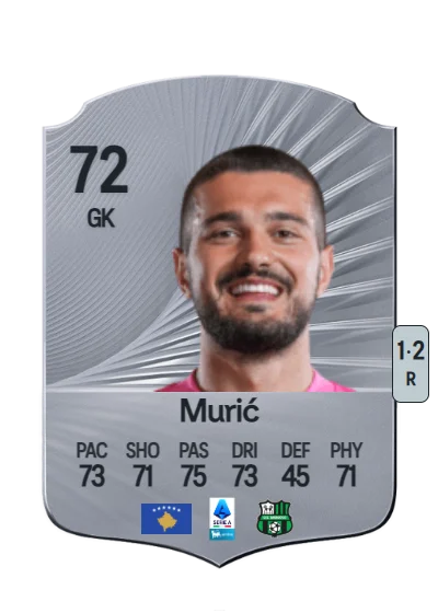 Arijanet Murić card
