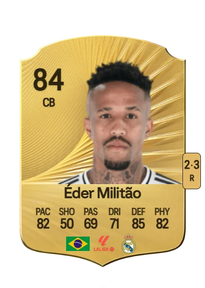 Éder Gabriel Militão card