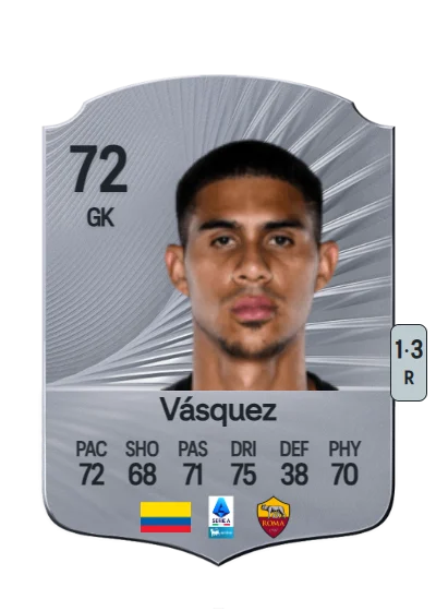 Devis Vásquez card