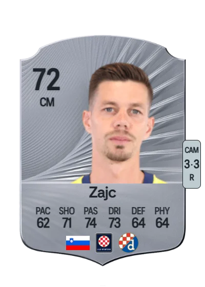 Miha Zajc card