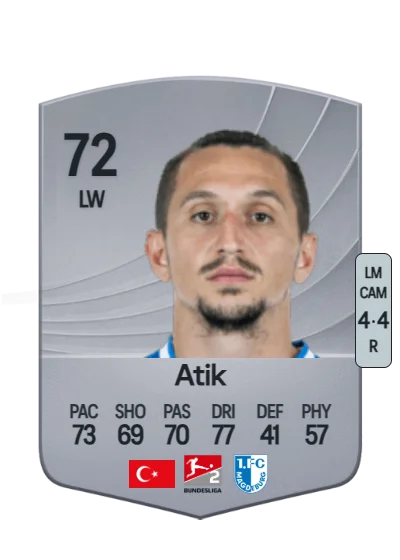 Barış Atik card