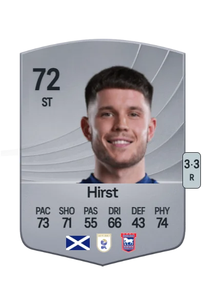George Hirst card