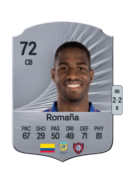 Jhohan Romaña card