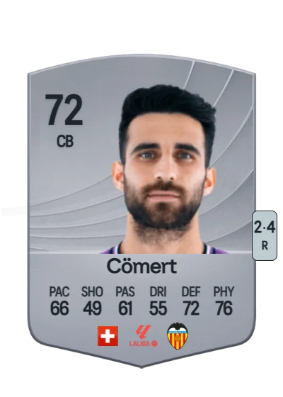 Eray Cömert card