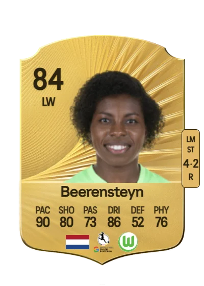 Lineth Beerensteyn card