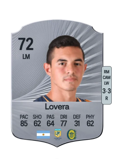 Maximiliano Lovera card