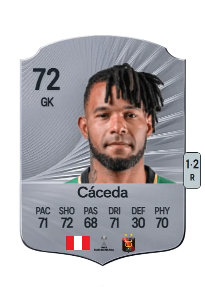 Carlos Cáceda card