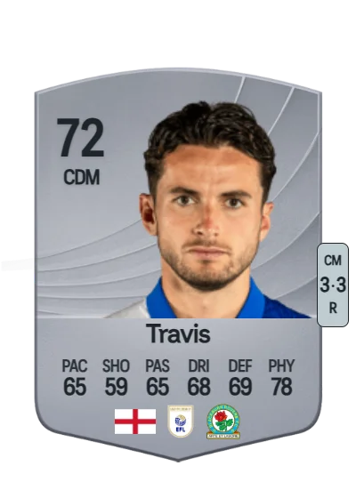 Lewis Travis card