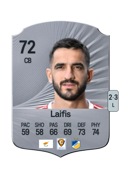 Konstantinos Laifis card