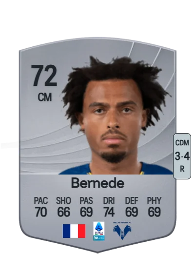 Antoine Bernede card