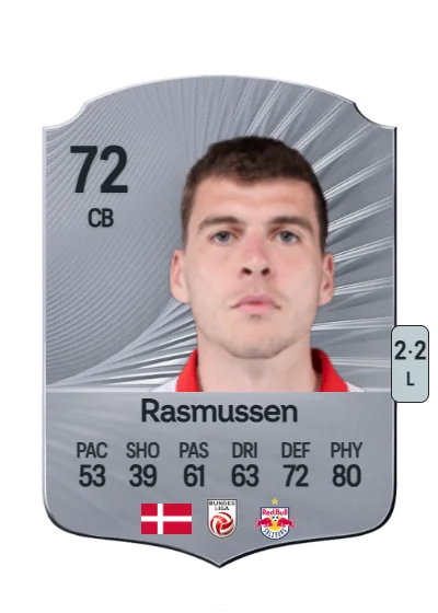 Jacob Rasmussen card