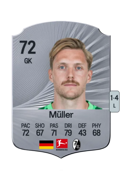 Florian Müller card