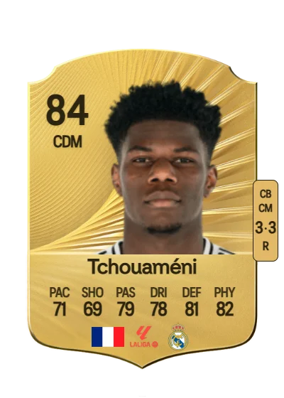 Aurélien Tchouaméni card