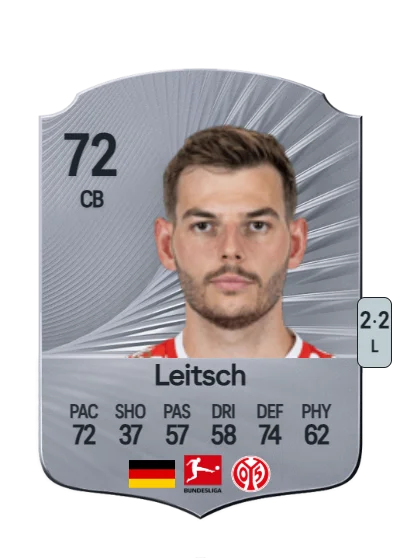 Maxim Leitsch card