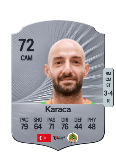Efecan Karaca card