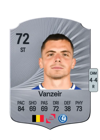 Dante Vanzeir card