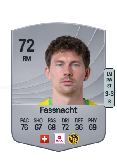 Christian Fassnacht card