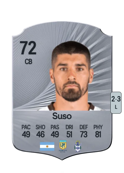 Gastón Suso card