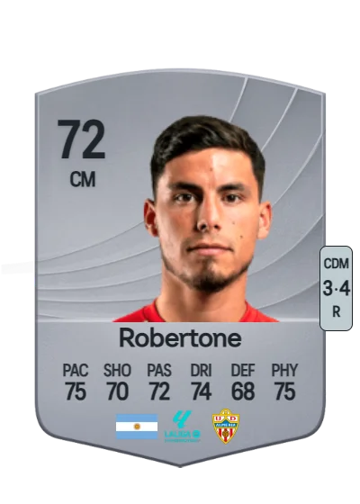 Lucas Robertone card