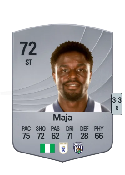 Josh Maja card