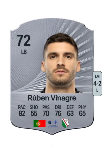 Rúben Nascimento Vinagre card