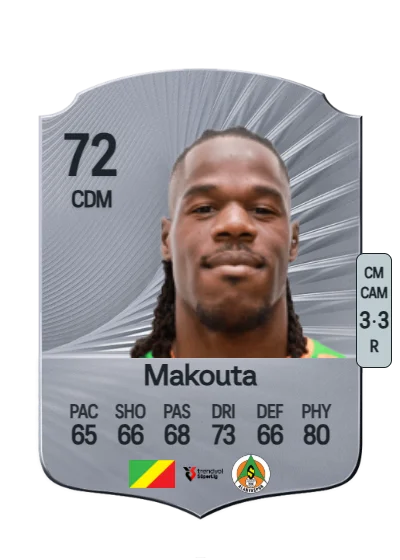 Gaius Makouta card