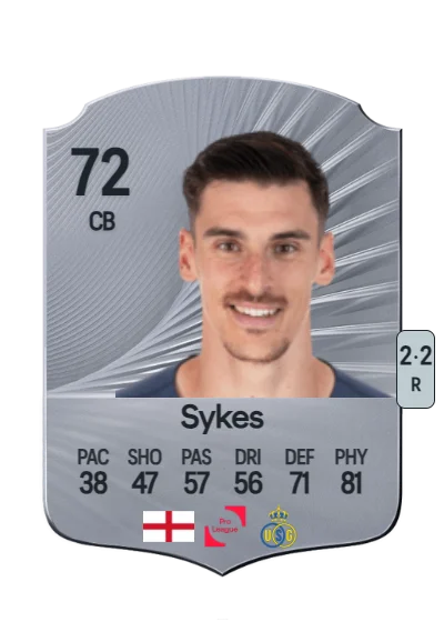 Ross Sykes card