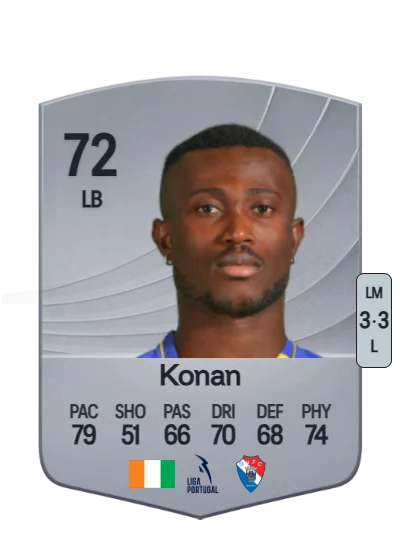 Ghislain Konan card
