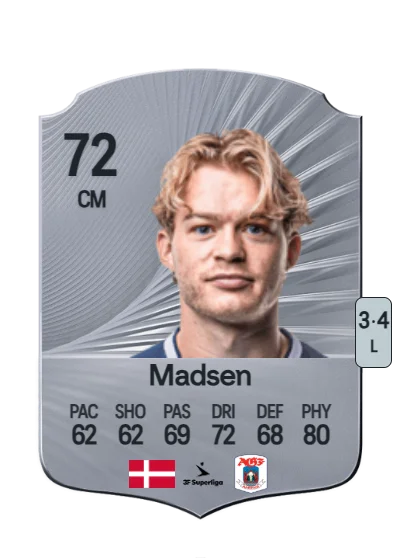 Mads Emil Madsen card
