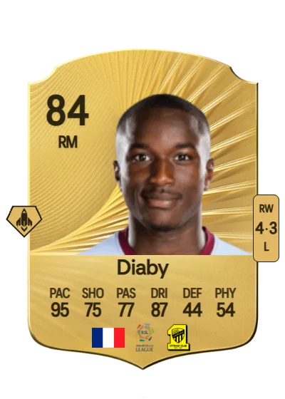 Moussa Diaby card