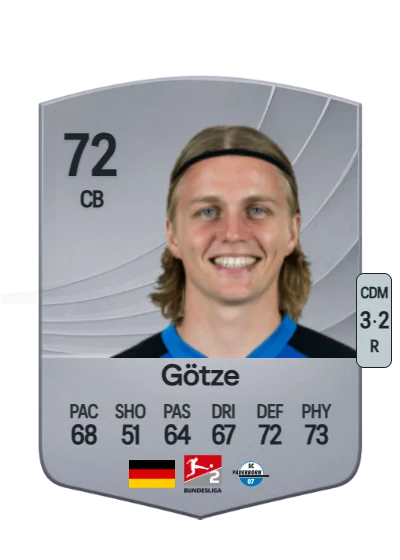 Felix Götze card