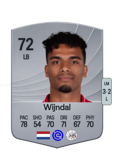 Owen Wijndal card