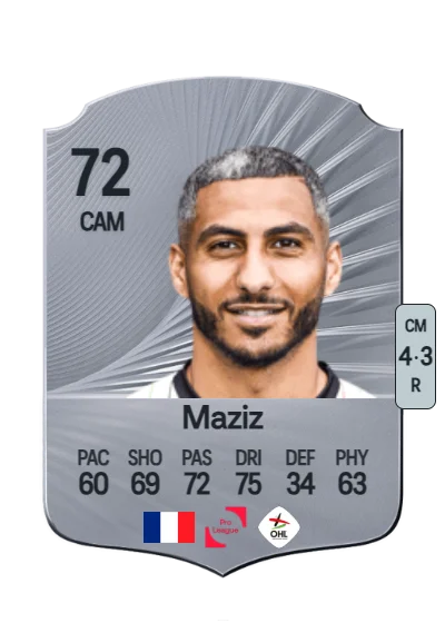 Youssef Maziz card