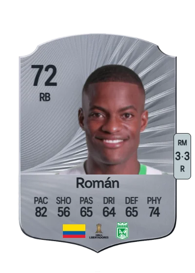 Felipe Román card