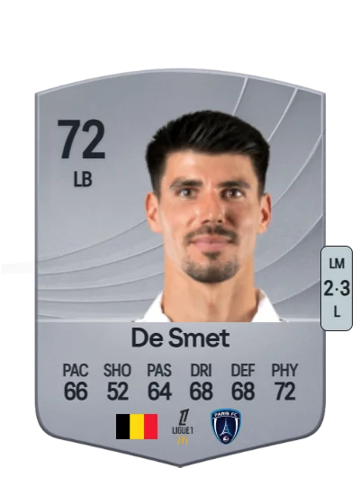 Thibault De Smet card