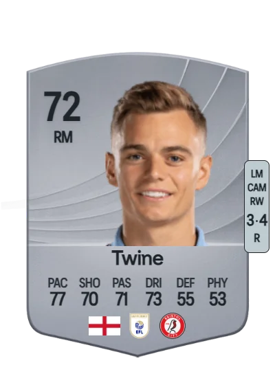 Scott Twine card